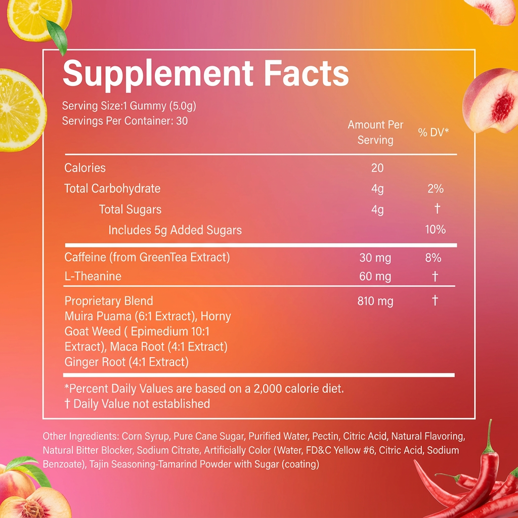 Spicy Night™ Fun Night Gummies